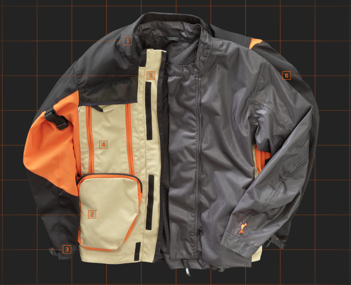 KTM ADV R V2 JACKET